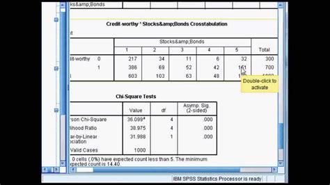 chi square analysis spss|SPSS Chi.